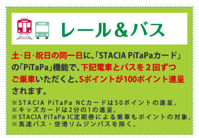 土･日･祝日の同一日に､｢STACIAaPiTaPaカード｣の｢PiTaPa｣機能で､下記電車とバスを２回ずつご乗車いただくと､Sポイントが100ポイント進呈されます。