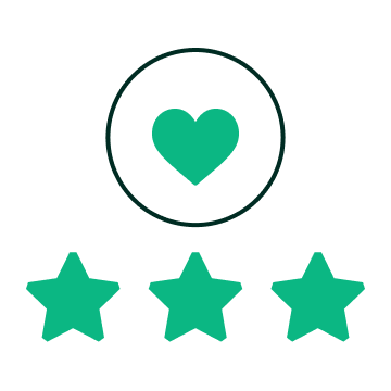 満足度アイコン